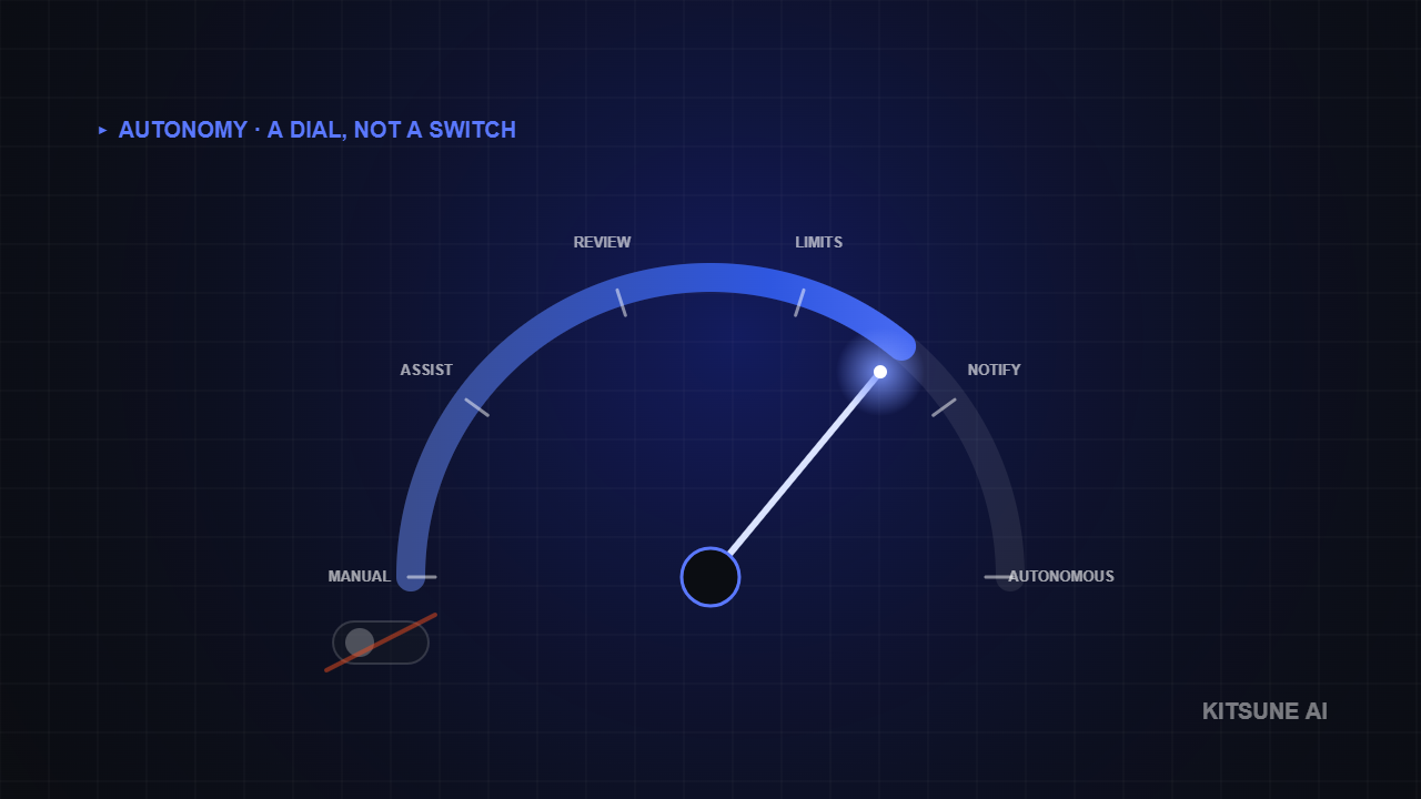 A dial, not a switch