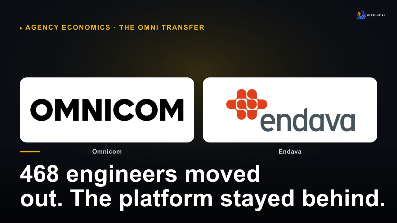 Omnicom told the market Omni would carry the group's future. It spent years, hundreds of m