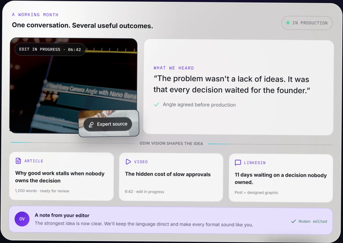 OdinVision, an agentic content system built and operated by Kitsune