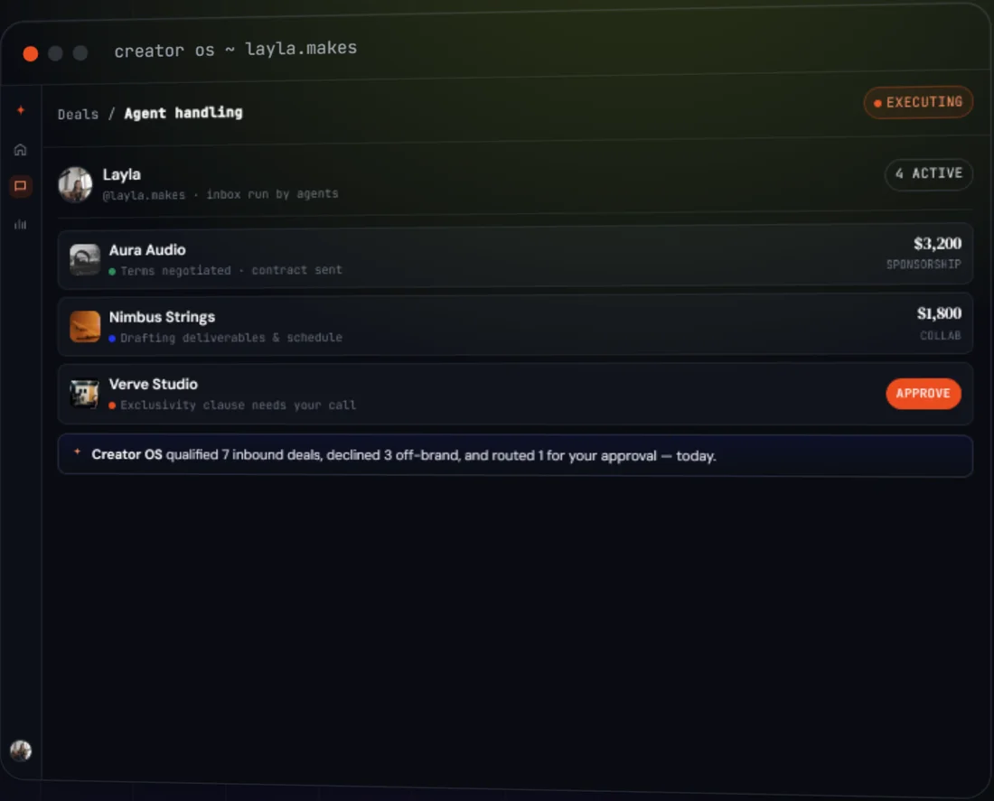 Agents qualifying and negotiating inbound deals inside Creator OS
